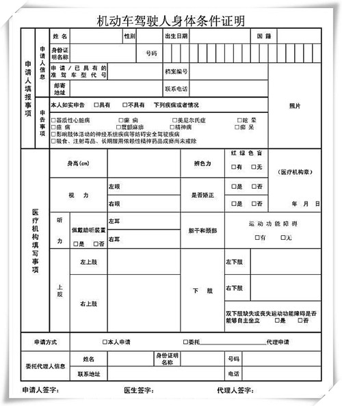 2016最新考驾照体检项目有哪些